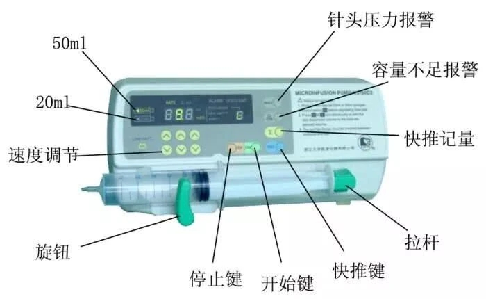 输液注射泵